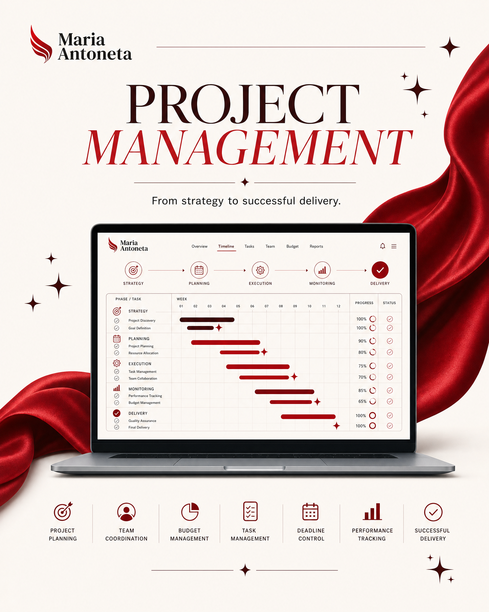 Project management workspace with planning, collaboration, and delivery tools