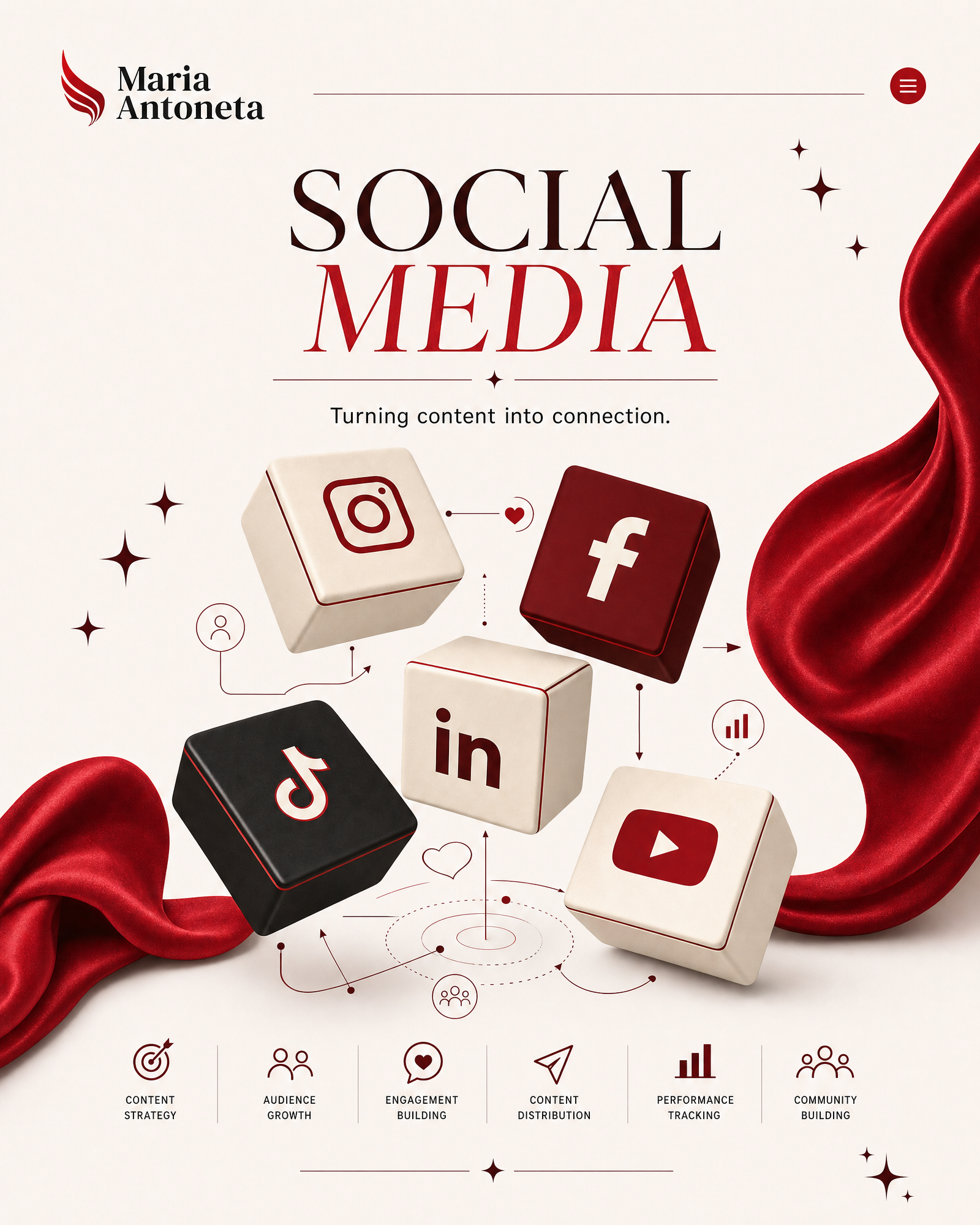 Maria Antoneta social media management and content creation presentation